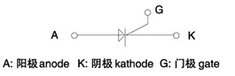 KK快速晶閘管符號