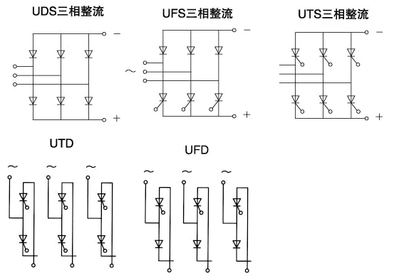 UTS、UFS、DS、UTD、UFD輻射型散熱器平板組合器件電路形式